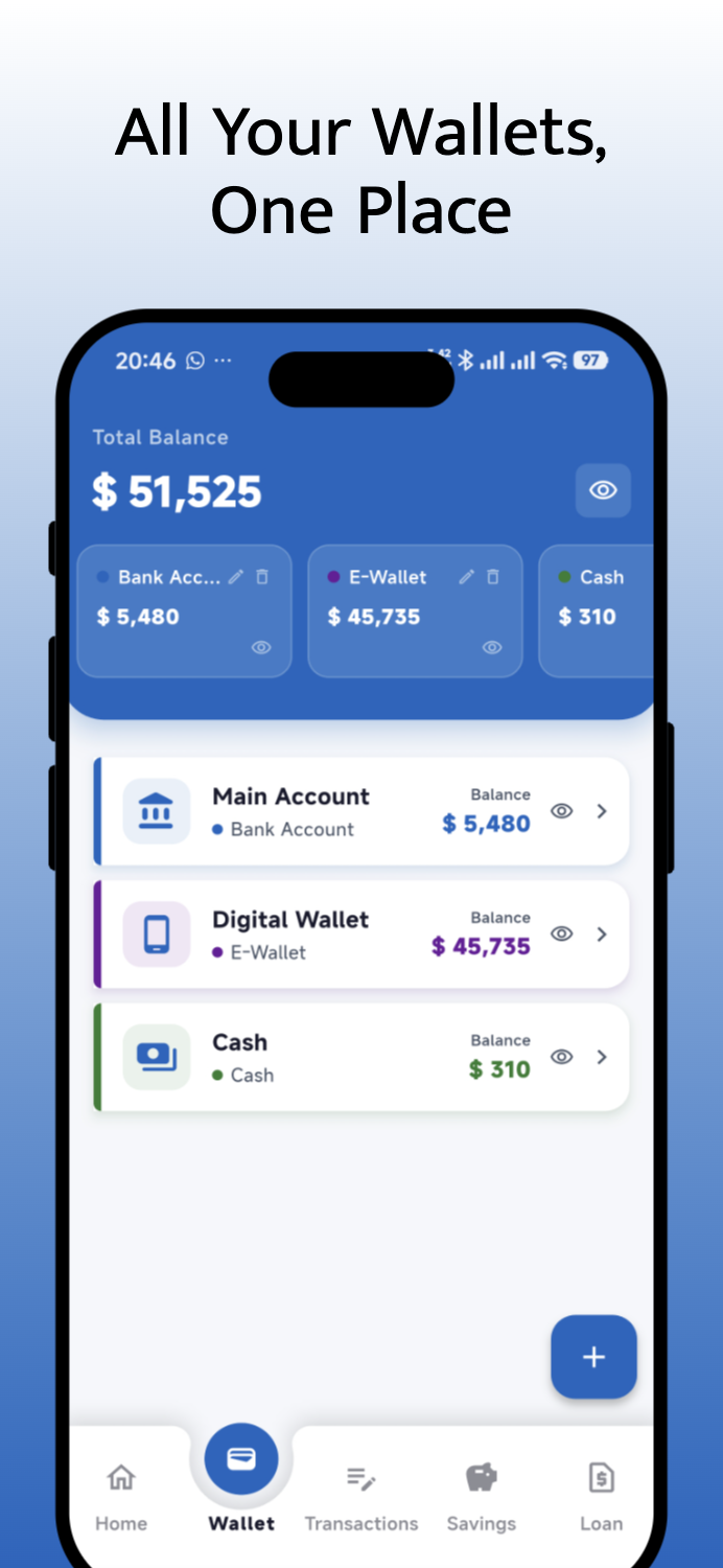 Wallet